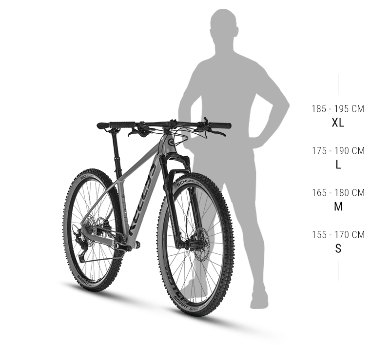 Velikosti KELLYS Gate